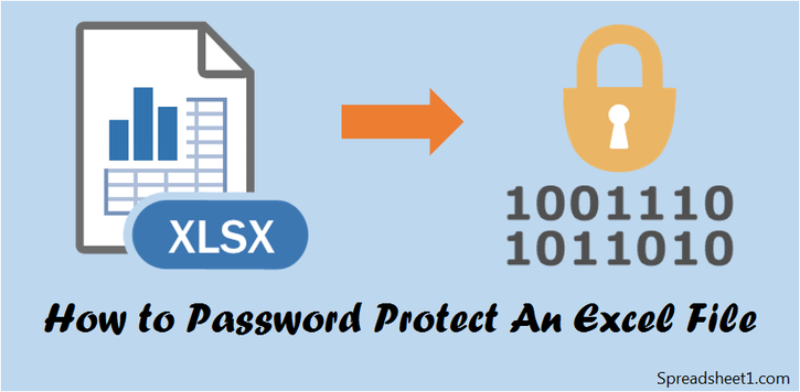 How to password protect opening an Excel File