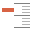 CollapseAllActionBlocks CollapseAllActionBlocks
