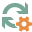 CommunicationsManager CommunicationsManager