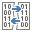 DatabaseEncodeDecode DatabaseEncodeDecode