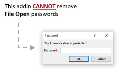 Excel file open password