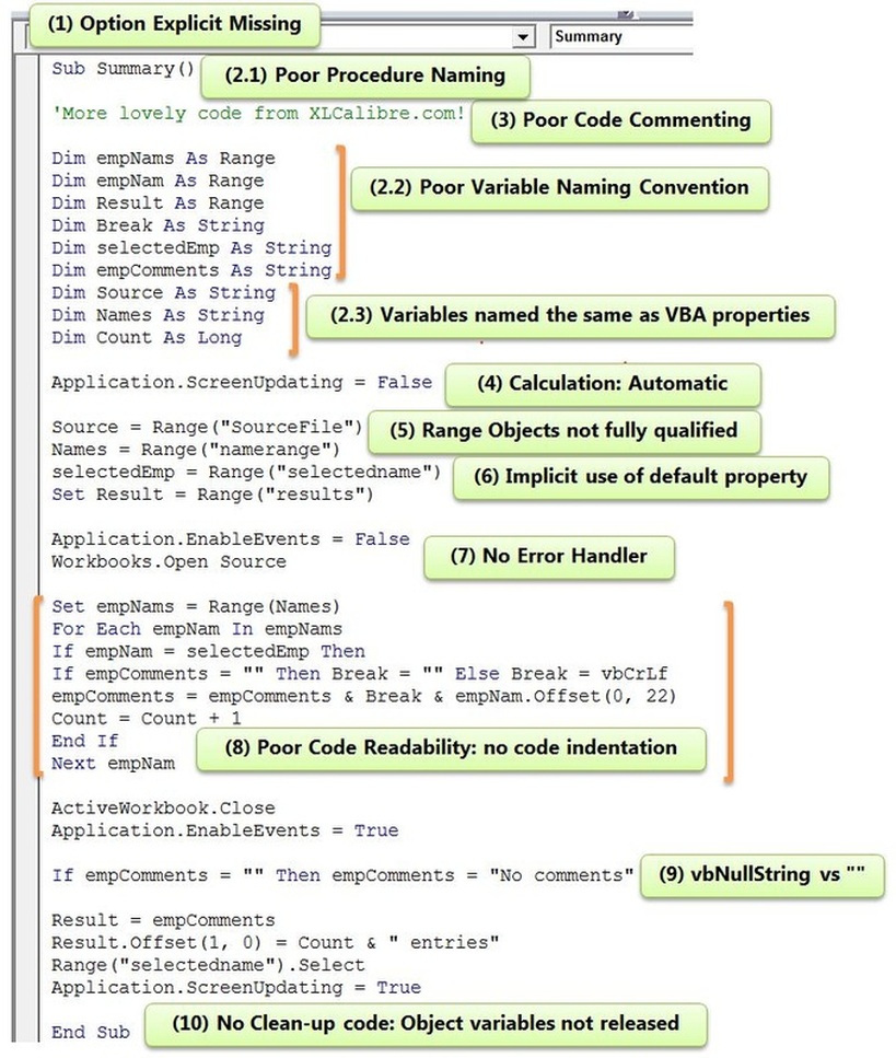Named ranges. Tech code Review статус. On Error Resume next. Code Review